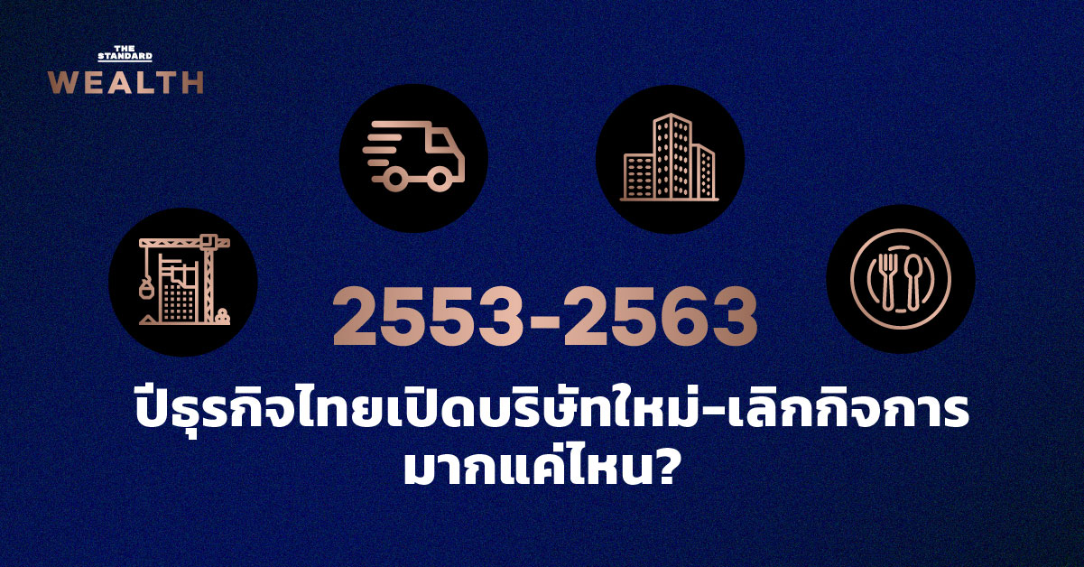 2553-2563 ปีธุรกิจไทยเปิดบริษัทใหม่-เลิกกิจการมากแค่ไหน?