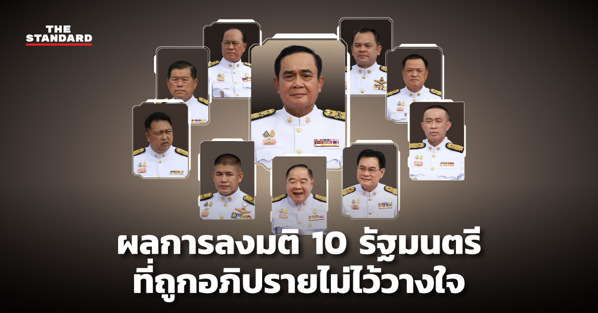 ผลการลงมติ 10 รัฐมนตรีที่ถูกอภิปรายไม่ไว้วางใจ
