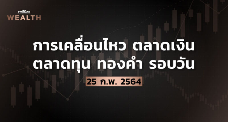 การเคลื่อนไหวตลาดเงิน ตลาดทุน ทองคำ รอบวัน (25 กุมภาพันธ์ 2564)