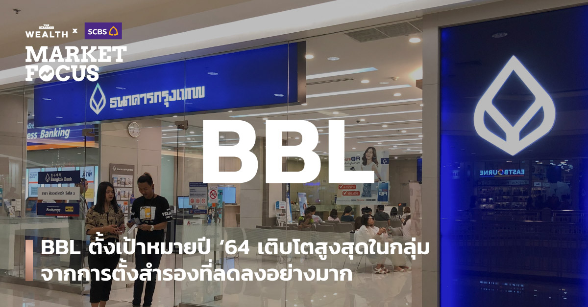 BBL ตั้งเป้าหมายปี ‘64 เติบโตสูงสุดในกลุ่มจากการตั้งสำรองที่ลดลงอย่างมาก