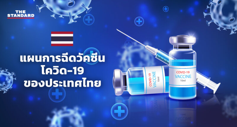 แผนการฉีดวัคซีนโควิด-19 ของประเทศไทย
