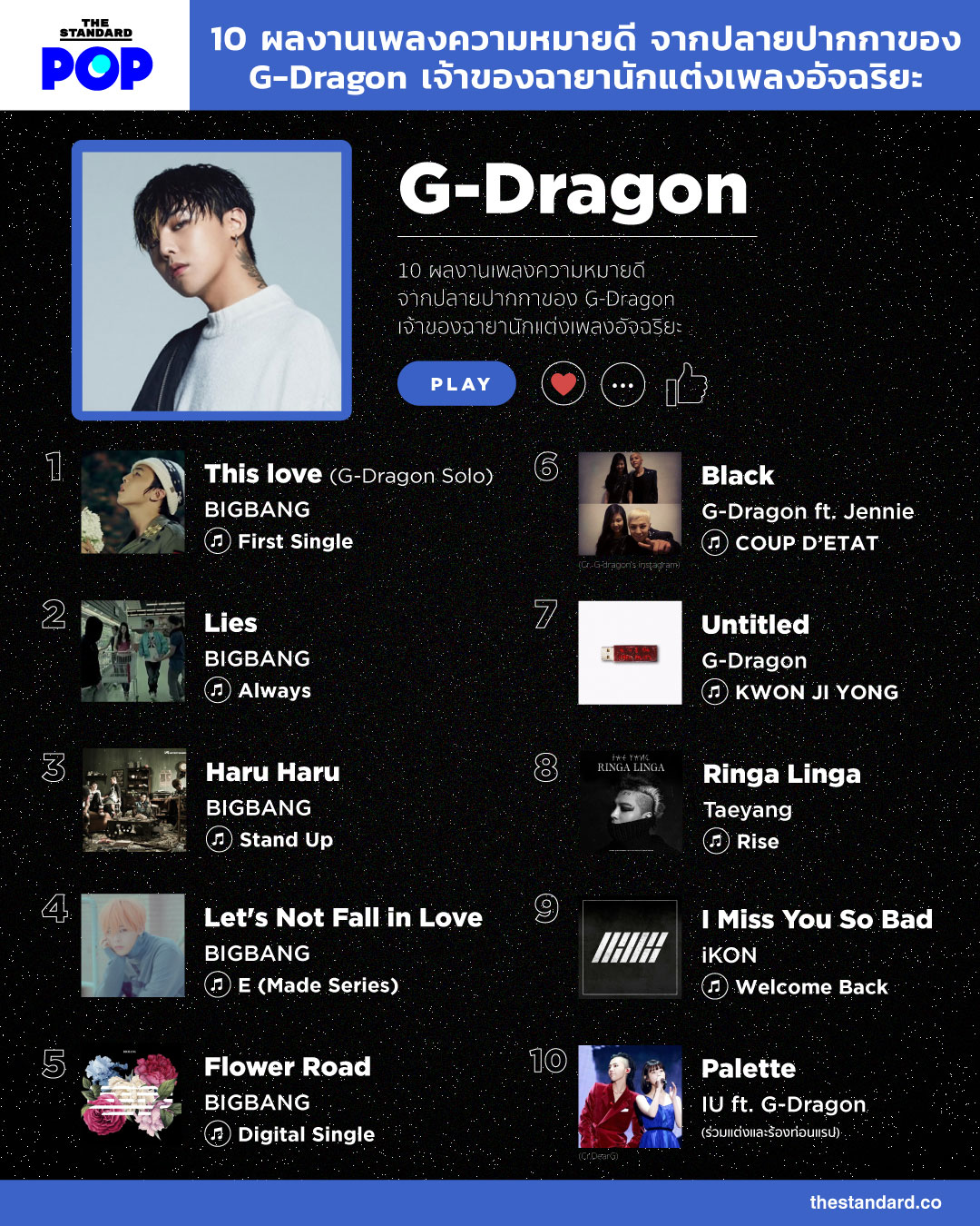 10 ผลงานเพลง G-Dragon