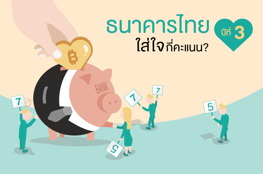 Fair Finance Thailand