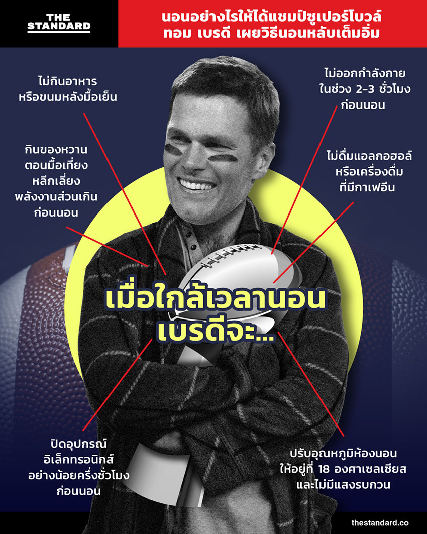 นอนอย่างไรให้ได้แชมป์ซูเปอร์โบวล์ ทอม เบรดี เผยวิธีนอนหลับเต็มอิ่ม 