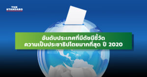 ดัชนีประชาธิปไตย