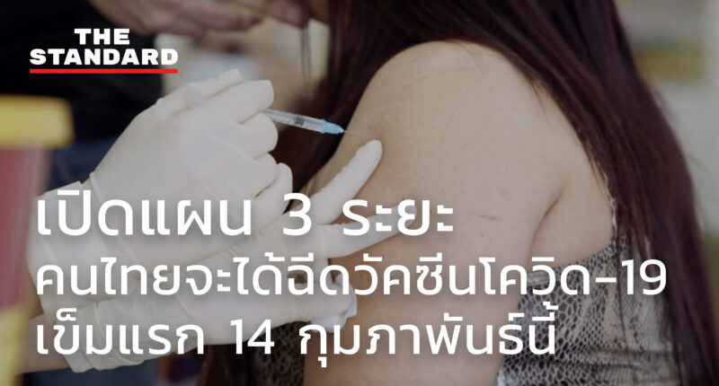 ชมคลิป: เปิดแผน 3 ระยะ คนไทยจะได้ฉีดวัคซีนโควิด-19 เข็มแรก 14 กุมภาพันธ์นี้