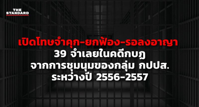 เปิดโทษจำคุก-ยกฟ้อง-รอลงอาญา 39 จำเลยในคดีกบฏ จากการชุมนุมของกลุ่ม กปปส. ระหว่างปี 2556-2557