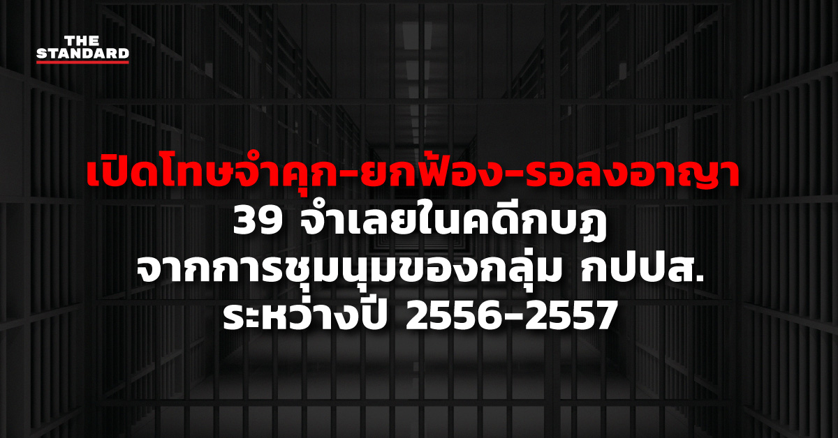 เปิดโทษจำคุก-ยกฟ้อง-รอลงอาญา 39 จำเลยในคดีกบฏ จากการชุมนุมของกลุ่ม กปปส. ระหว่างปี 2556-2557