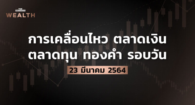 การเคลื่อนไหวตลาดเงิน ตลาดทุน ทองคำ รอบวัน (23 มีนาคม 2564)