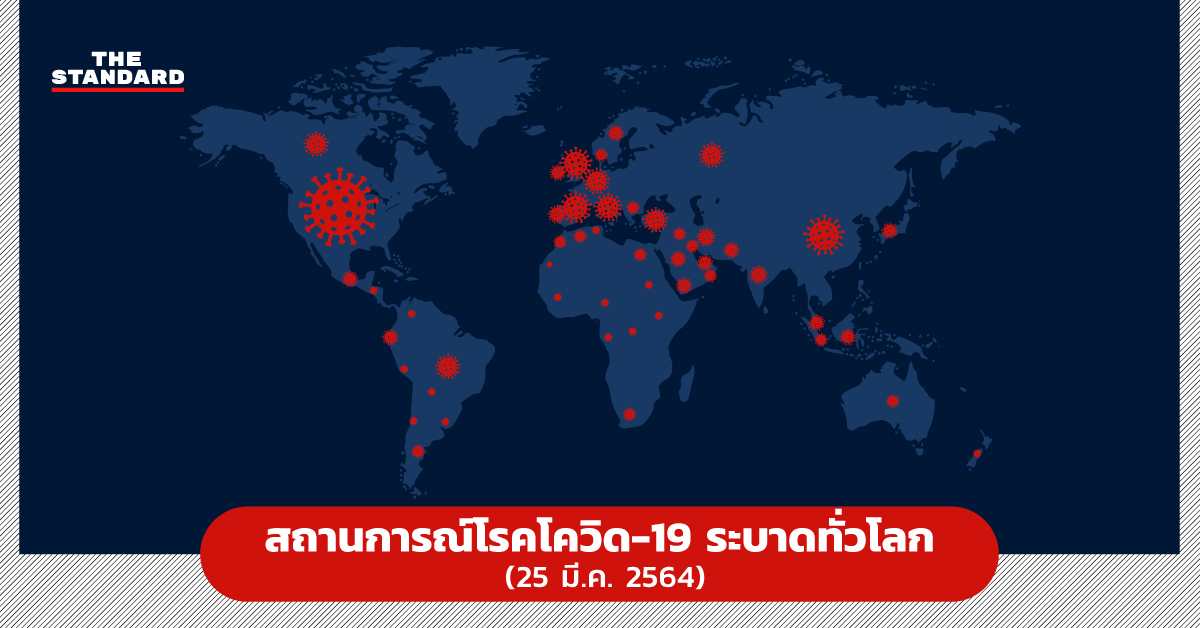 สถานการณ์โรคโควิด-19 ระบาดทั่วโลก (25 มี.ค. 2564)