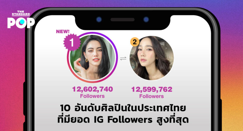 10 อันดับศิลปินในประเทศไทยที่มียอด IG Followers สูงที่สุด