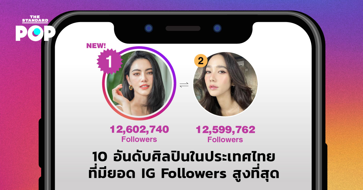10 อันดับศิลปินในประเทศไทยที่มียอด IG Followers สูงที่สุด