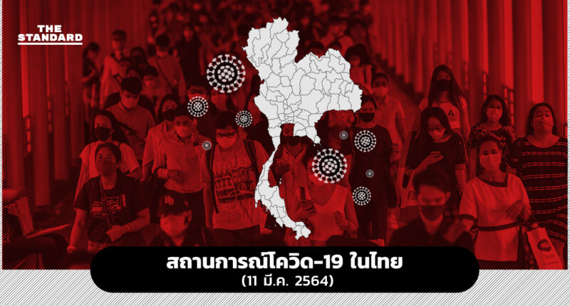 สถานการณ์โควิด-19 ในไทย (11 มี.ค. 2564)