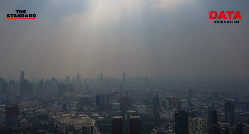 Data Journalism: ตรวจการบ้านแก้ PM2.5 จากถนน-ผังเมือง สถานการณ์เมืองกรุงอยู่จุดไหน?