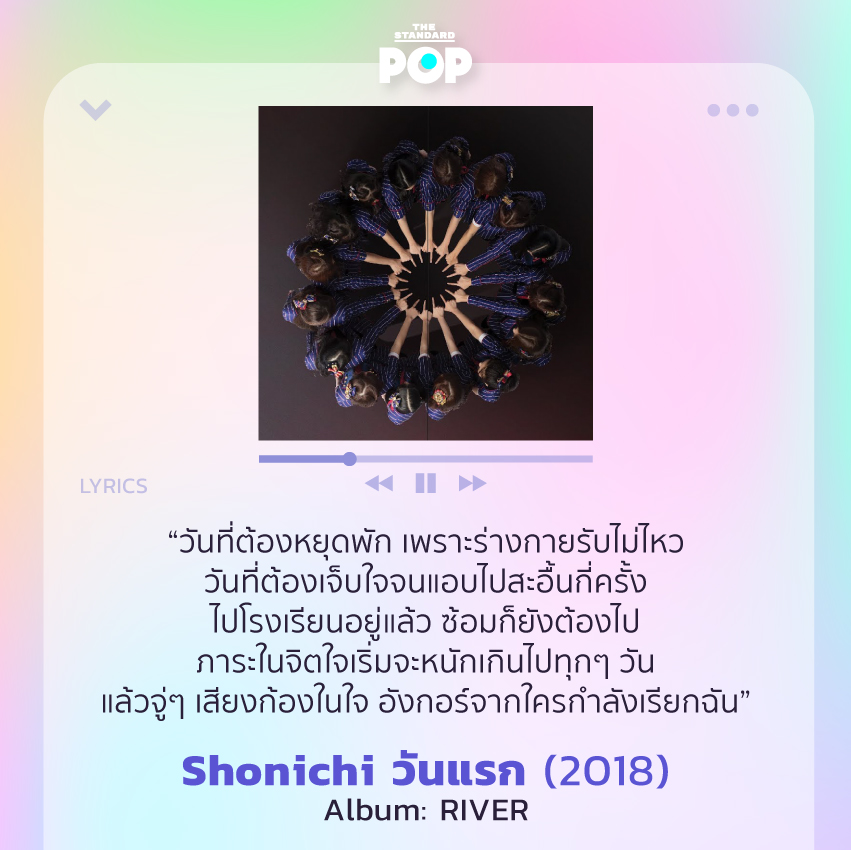 Shonichi วันแรก (2018)  Album: RIVER