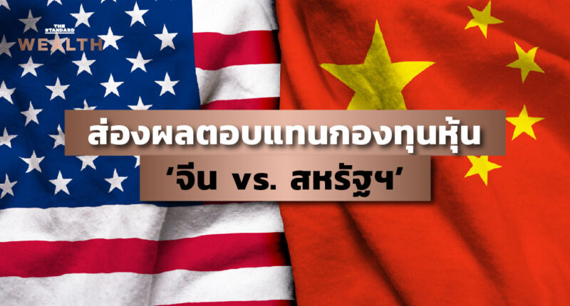 ผลตอบแทนกองทุนหุ้น-‘จีน-vs.-สหรัฐ