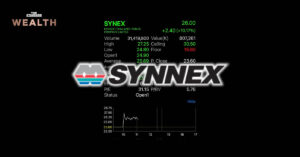 หุ้น SYNEX พุ่งแรง สัปดาห์เดียววิ่งกว่า 52% ทำจุดสูงสุดใหม่ โบรกชี้แรงหนุนจากการผนึกพันธมิตร DELTA แต่เตือนราคาเริ่มเกินเป้าหมาย