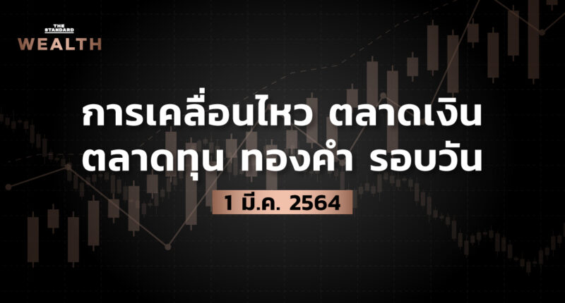 การเคลื่อนไหวตลาดเงิน ตลาดทุน ทองคำ รอบวัน (1 มีนาคม 2564)
