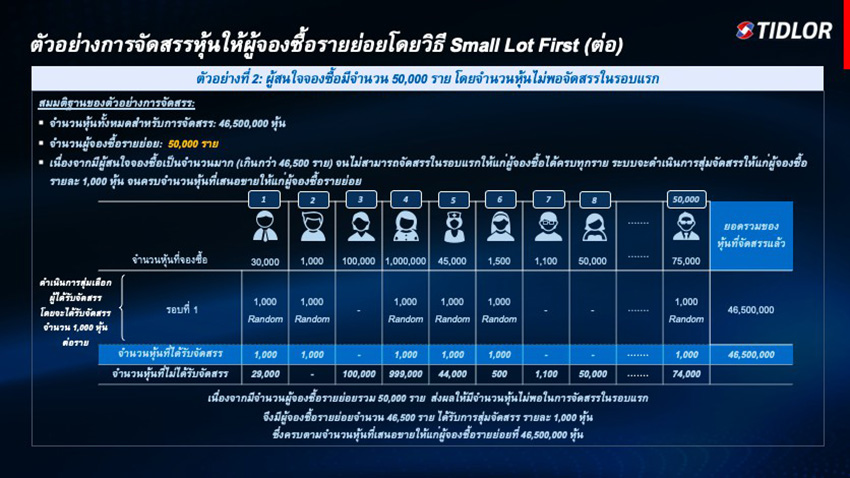 https://thestandard.co/pm-talked-5-ministers-thai-airways-problem-solution/