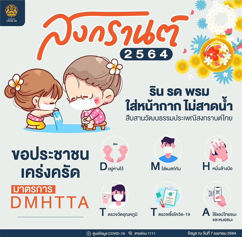 สงกรานต์ 2564 กับโควิด-19