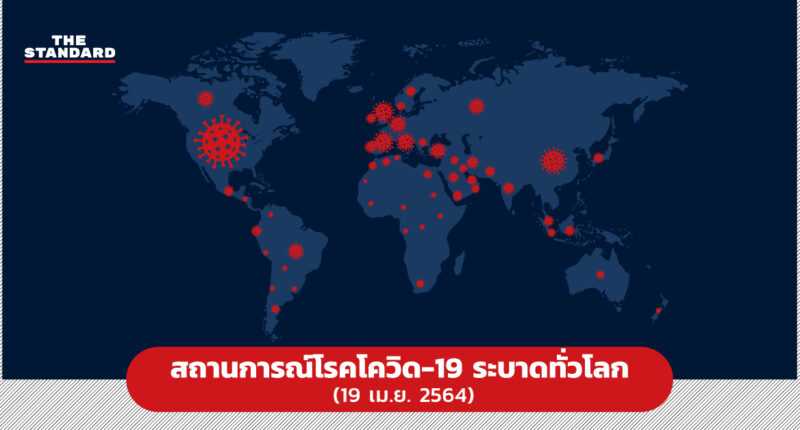 สถานการณ์โรคโควิด-19 ระบาดทั่วโลก (19 เม.ย. 2564)