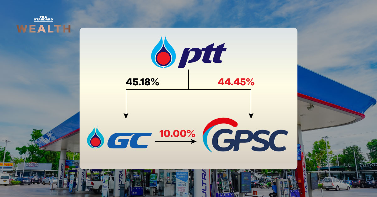 PTTGC จ่อบุ๊กกำไรพิเศษ 9.6 พันล้านบาท หลังขายหุ้น GPSC ให้ PTT
