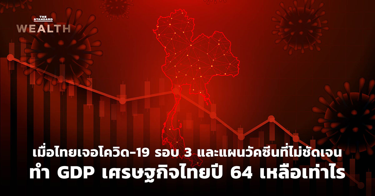 GDP เศรษฐกิจไทยปี 64