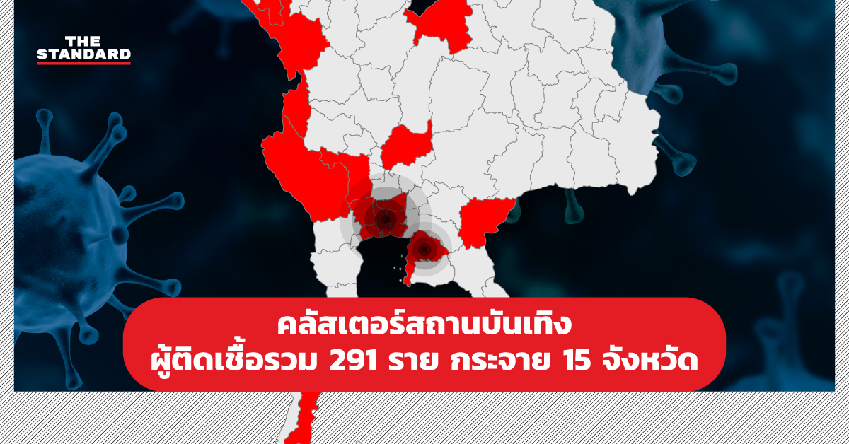 คลัสเตอร์สถานบันเทิง ผู้ติดเชื้อรวม 291 ราย กระจาย 15 จังหวัด