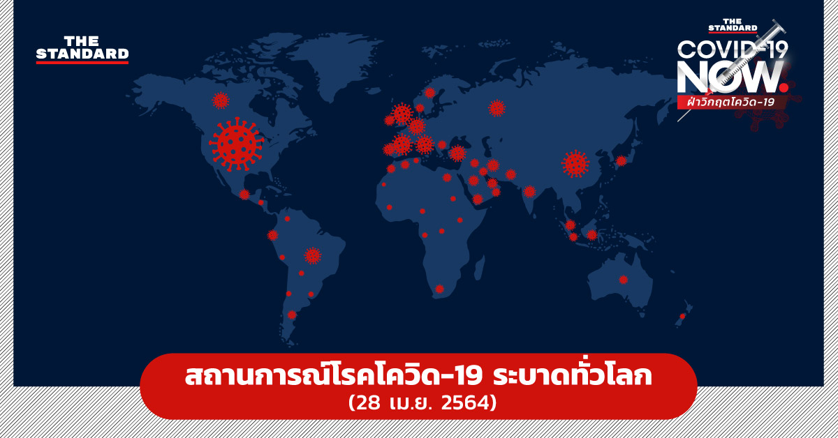 สถานการณ์โรคโควิด-19 ระบาดทั่วโลก (28 เม.ย. 2564)