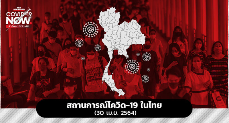 สถานการณ์โควิด-19 ในไทย (30 เมษายน 2564)