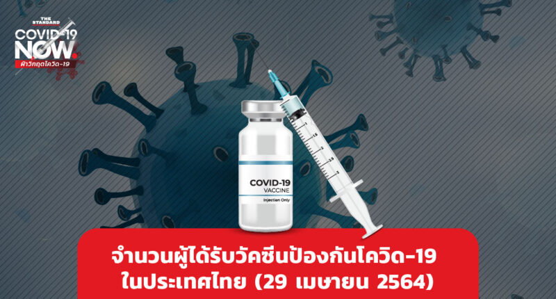 จำนวนผู้ได้รับวัคซีนป้องกันโควิด-19 ในประเทศไทย (29 เมษายน 2564)