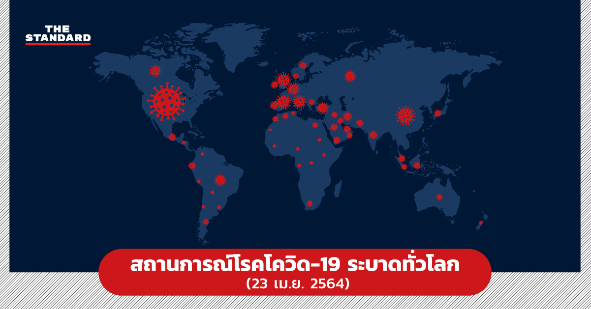 สถานการณ์โรคโควิด-19 ระบาดทั่วโลก (23 เม.ย. 2564)