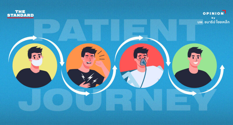 ติดโควิด-19 แล้วไปไหน รู้จัก Patient Journey: การเดินทางของผู้ป่วย และมาตรการระหว่างทาง
