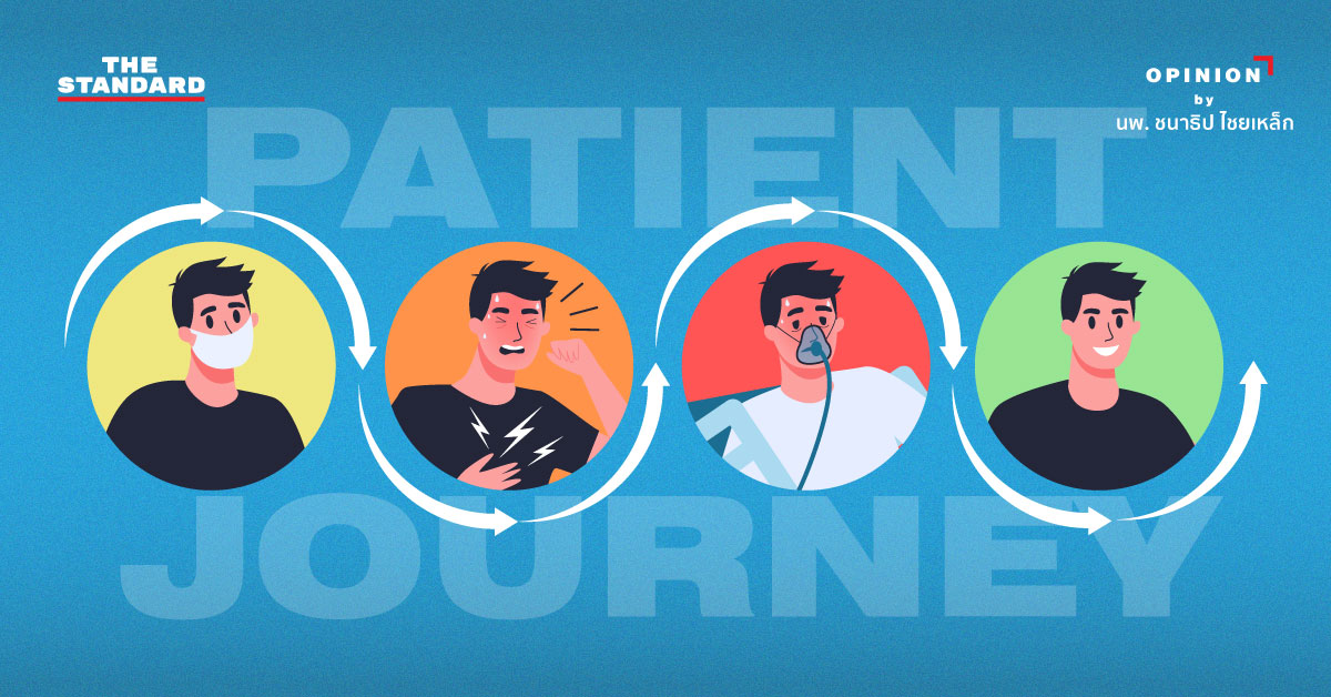 ติดโควิด-19 แล้วไปไหน รู้จัก Patient Journey: การเดินทางของผู้ป่วย และมาตรการระหว่างทาง