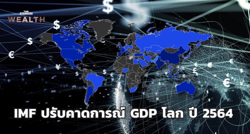 IMF ปรับคาดการณ์ GDP โลก ปี 2564