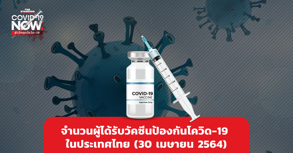 จำนวนผู้ได้รับวัคซีนป้องกันโควิด-19 ในประเทศไทย (30 เมษายน 2564)