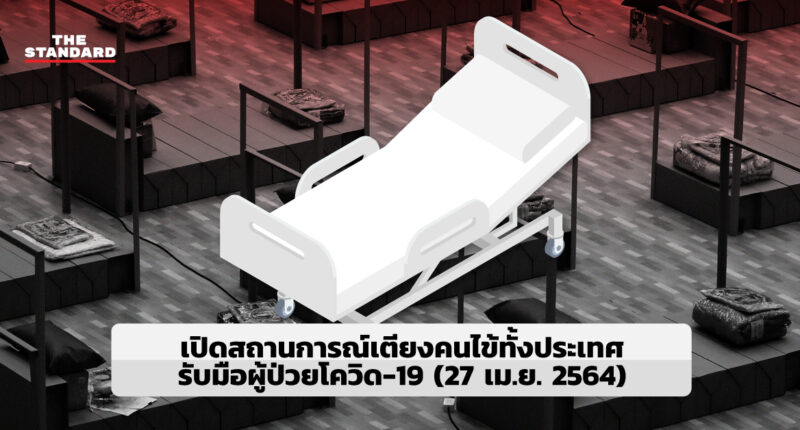 เปิดสถานการณ์เตียงคนไข้ทั้งประเทศ รับมือผู้ป่วยโควิด-19 (27 เมษายน 2564)