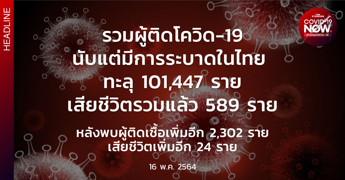 สถานการณ์โควิด-19 วันนี้ (16 พฤษภาคม 2564)