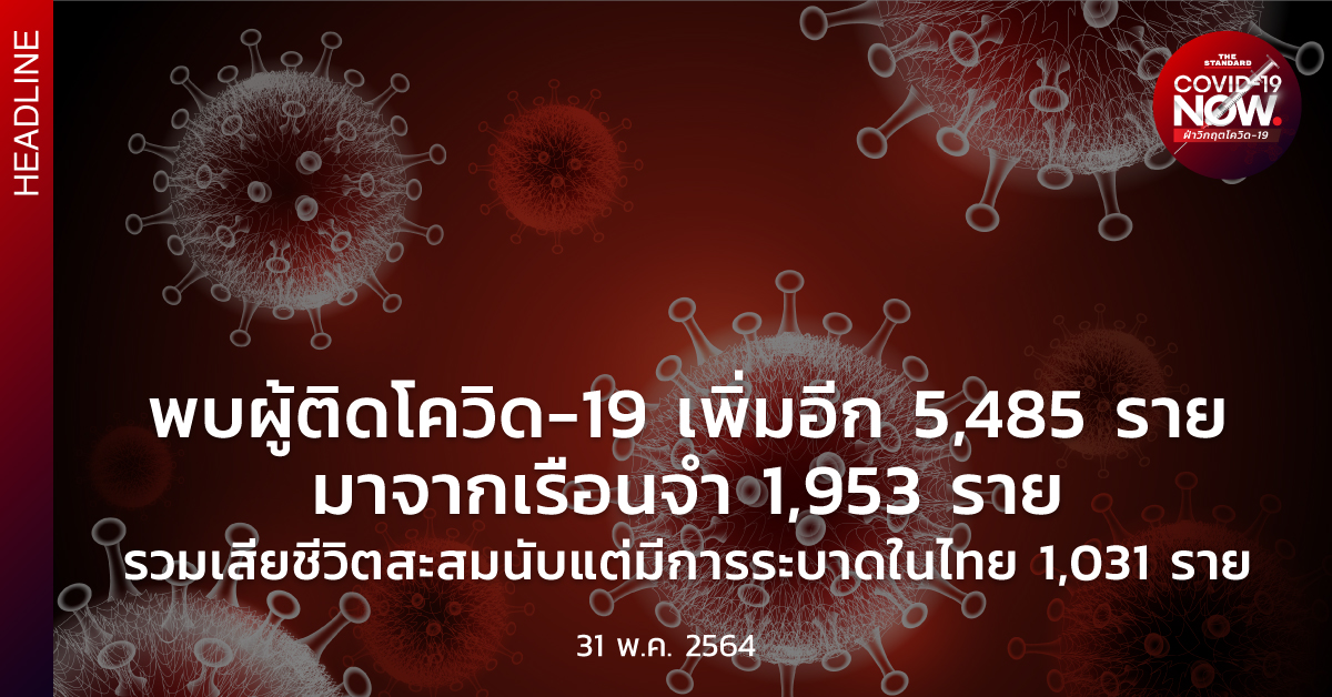 สถานการณ์โควิด-19