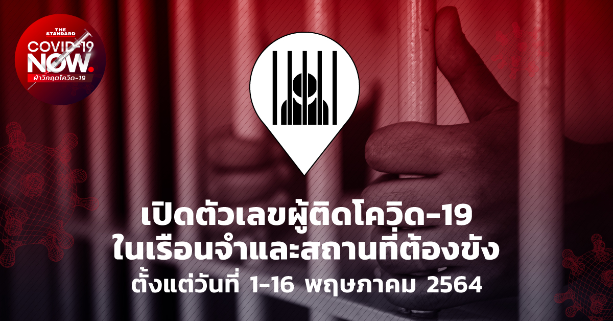 เปิดตัวเลขผู้ติดโควิด-19 ในเรือนจำและสถานที่ต้องขัง ตั้งแต่วันที่ 1-16 พฤษภาคม 2564