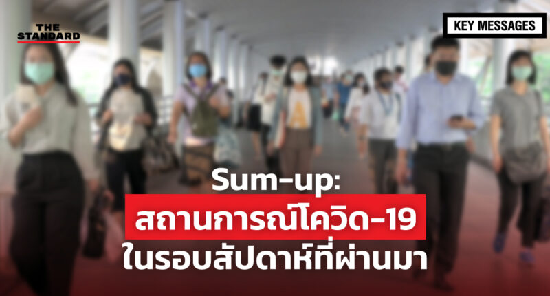 สถานการณ์โควิด-19