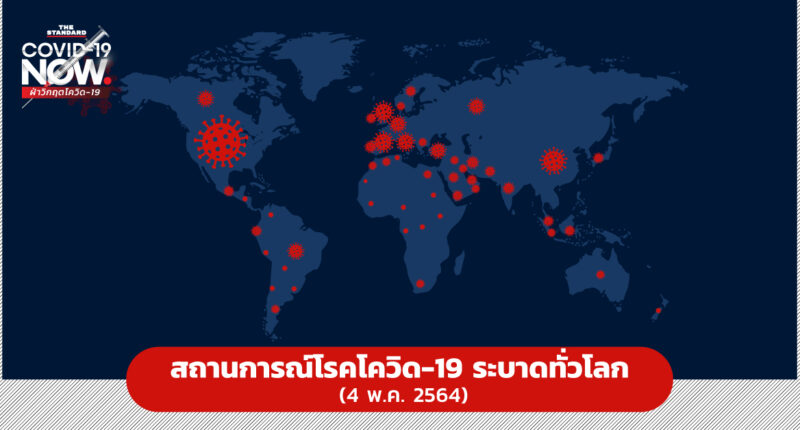 สถานการณ์โรคโควิด-19 ระบาดทั่วโลก (4 พ.ค. 2564)