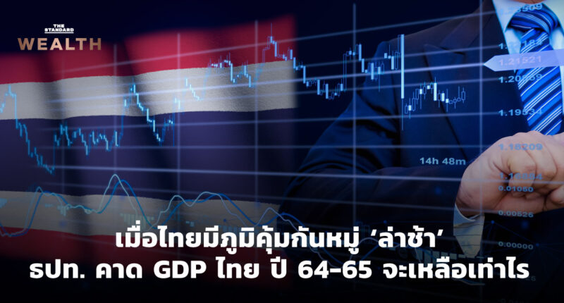 เมื่อไทยมีภูมิคุ้มกันหมู่ ‘ล่าช้า’ ธปท. คาด GDP ไทย ปี 64-65 จะเหลือเท่าไร