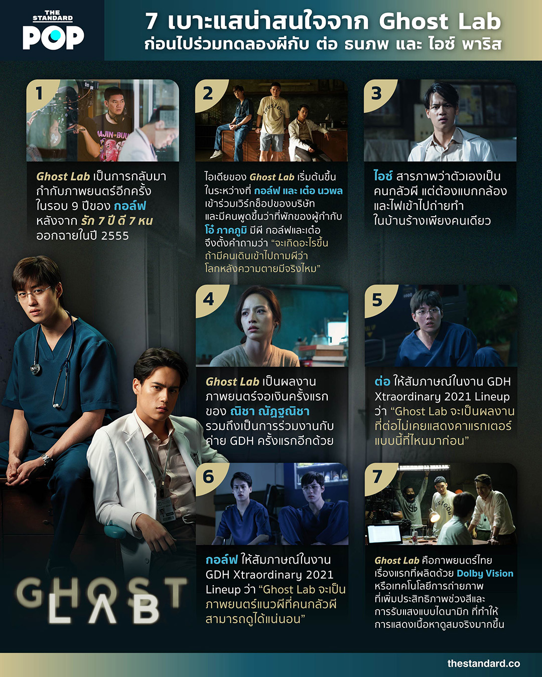 7 เบาะแสน่าสนใจจาก Ghost Lab ก่อนไปร่วมทดลองผีกับ ต่อ ธนภพ และ ไอซ์ พา ...