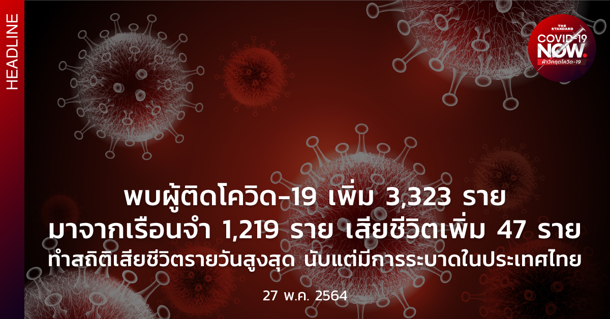 สถานการณ์โควิด-19 วันนี้