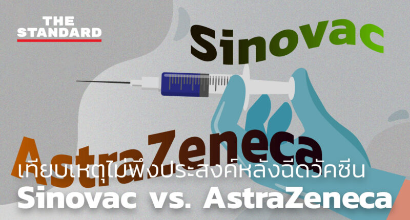 Sinovac vs. AstraZeneca