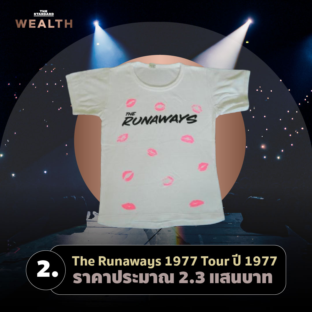 เสื้อ The Runaways 1977 Tour ปี 1977 ราคา