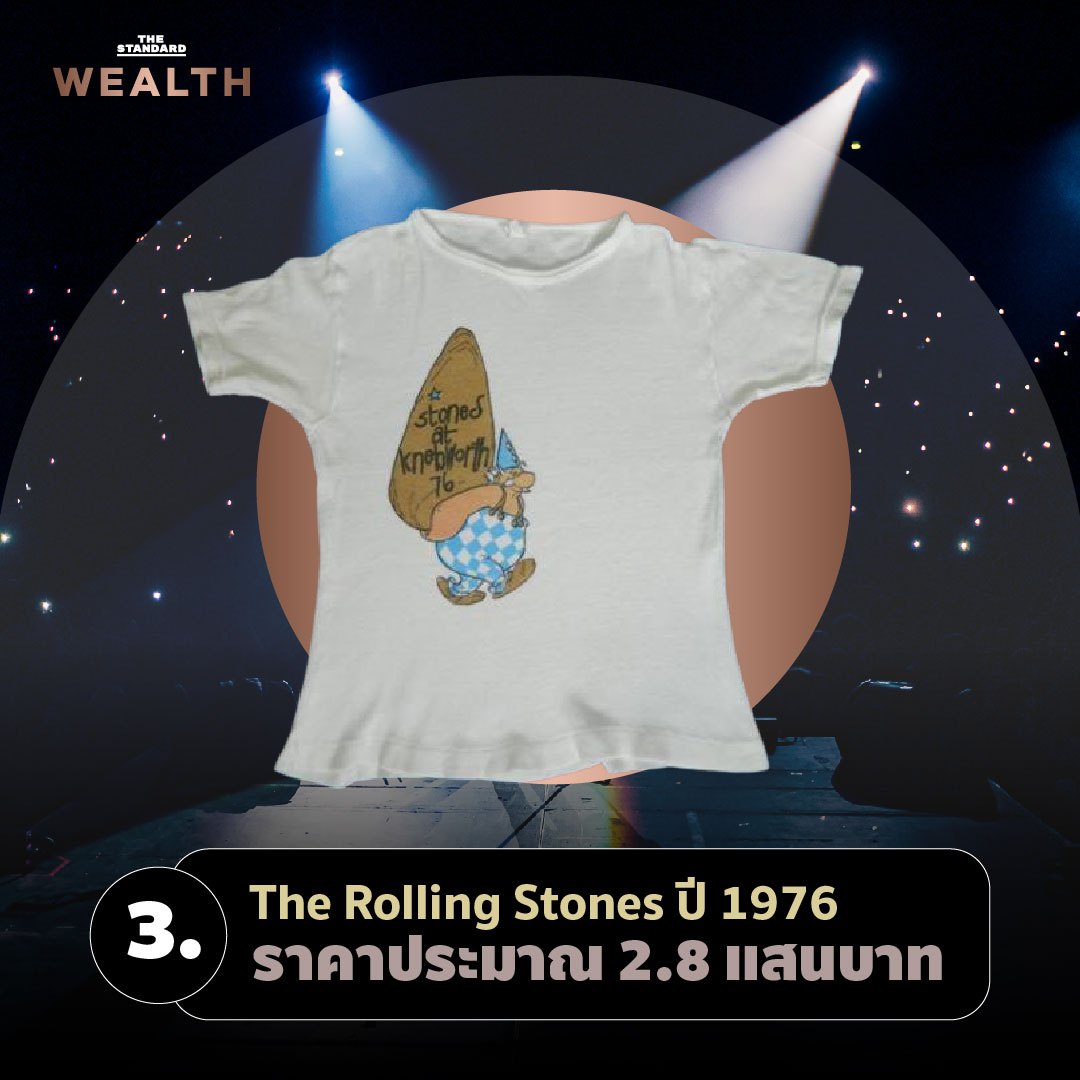 เสื้อ The Rolling Stones ปี 1976 ราคา