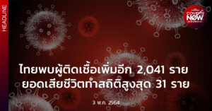 สถานการณ์โควิด-19 วันนี้ (3 พฤษภาคม)