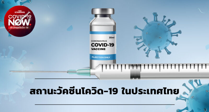 สถานะวัคซีนโควิด-19 ในประเทศไทย